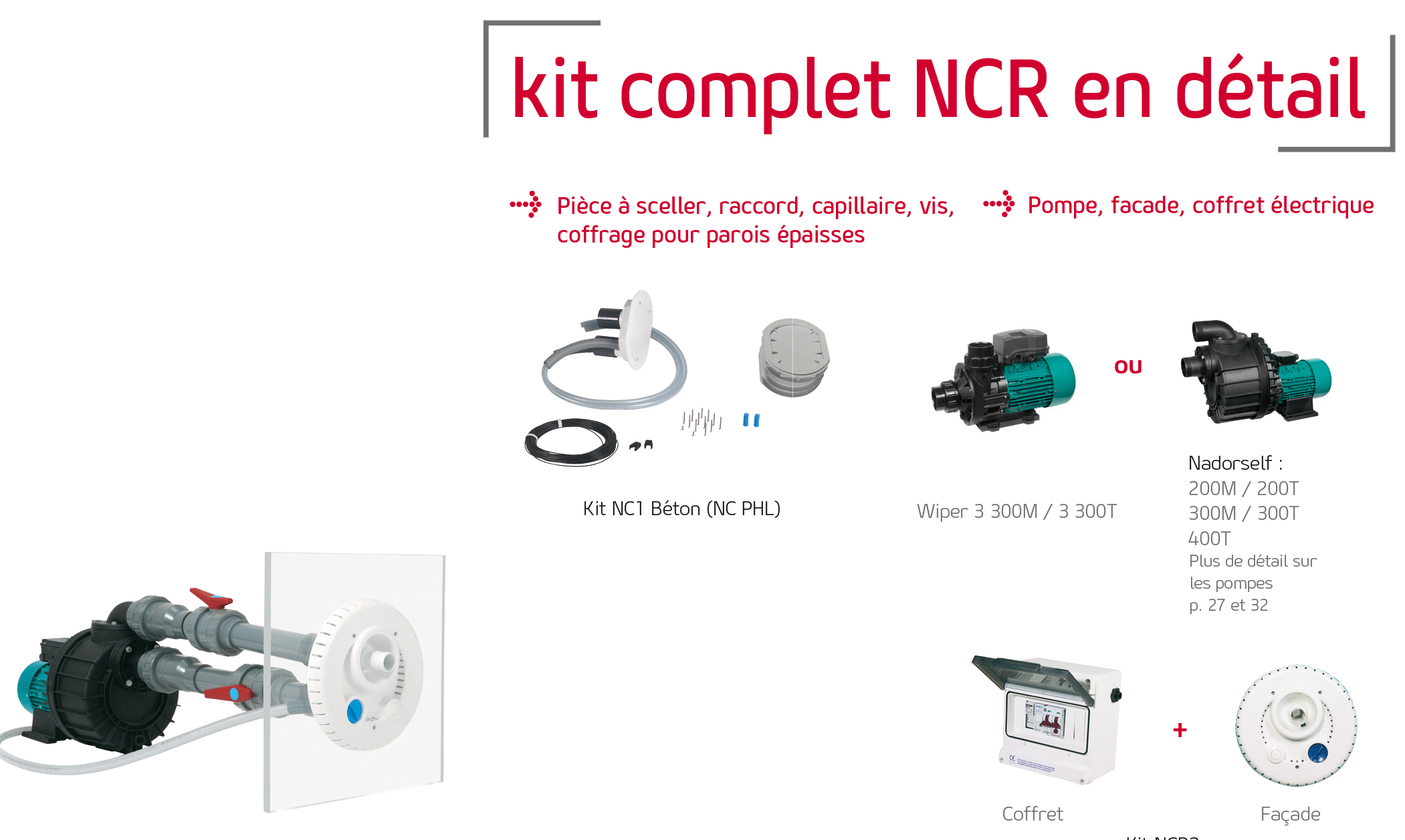 Kit Complet De Nage A Contre Courant Ncr Wiper V Espa